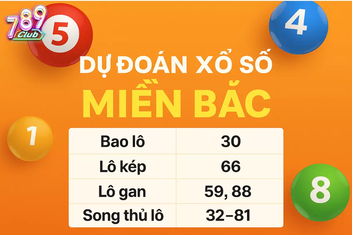 Hướng dẫn cách phân tích dự đoán xổ số miền Bắc