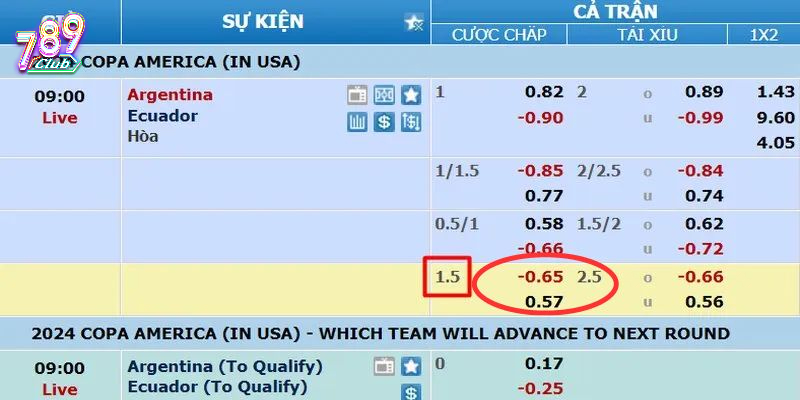 Kinh nghiệm khi chơi từ chuyên gia